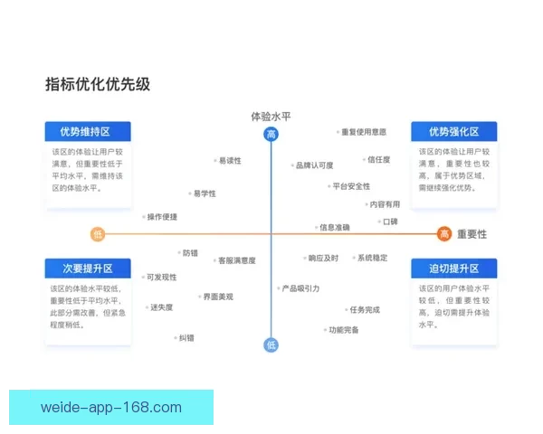伟德官网深度解析：创新玩法与用户体验的完美结合