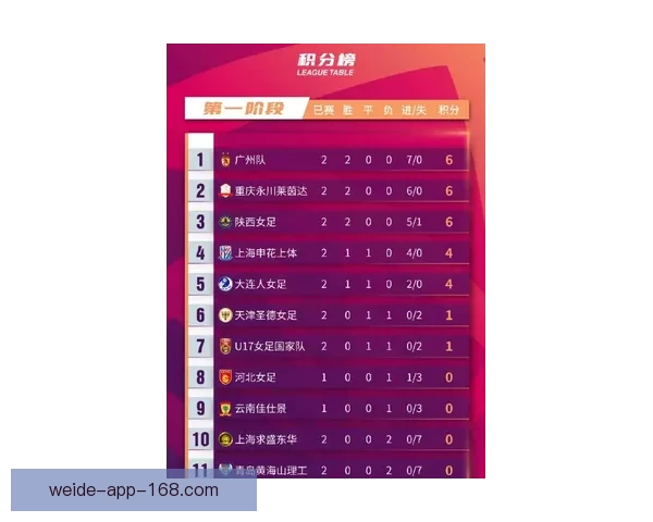 精准预测世界杯赛果，掌握足球竞猜比分秘诀技巧