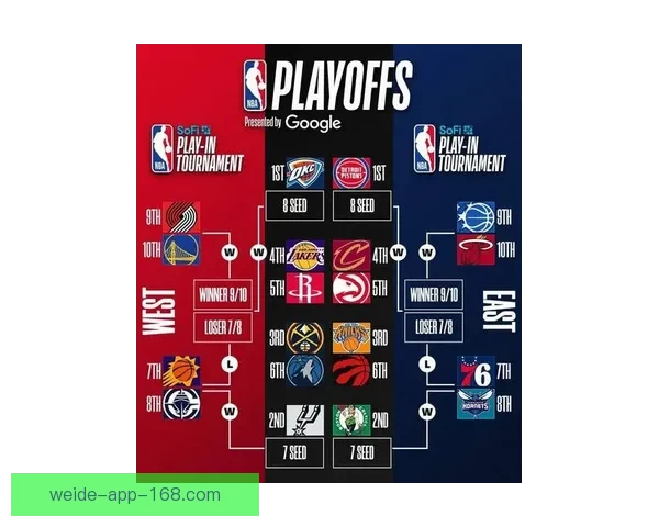 湖人九连胜含金量分析 五次击败争冠强队成冲刺阶段最危险之队