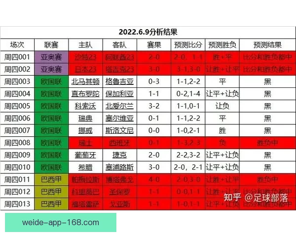 世界杯足球竞猜全攻略技巧解析及胜率提升实用指南