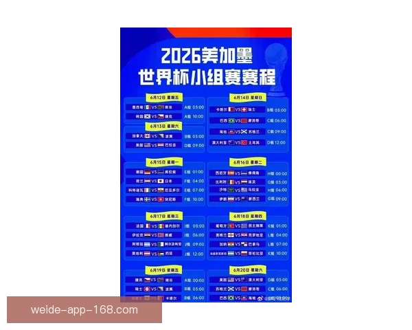 美加墨三国联办史上最大规模世界杯四十八队参赛赛制升级全球球迷热盼2026盛宴 美加墨三国联办史上最大规模世界杯四十八队参赛赛制升级全球球迷热盼2026盛宴